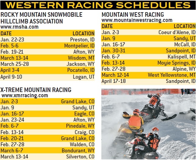 Racing Schedules