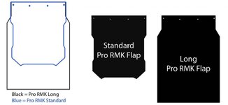 PRO RMK Flap examples.jpg