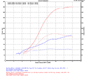 zx10turbo500hp_Final.gif