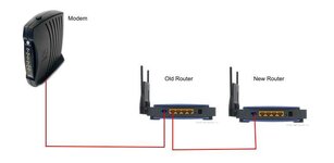 2Routers.jpg