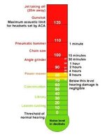 db comparison chart.JPG