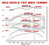 turbo_stage_kit_1[1].jpg