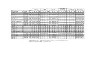 Team to Adapt Driven Clutch Cross Reference Chart _ CountryCat.jpg