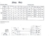 SLED 2002 800 JETTING specs page 2.jpg